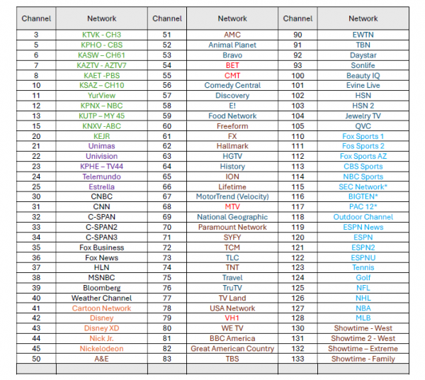 Channel Guide PNG Full